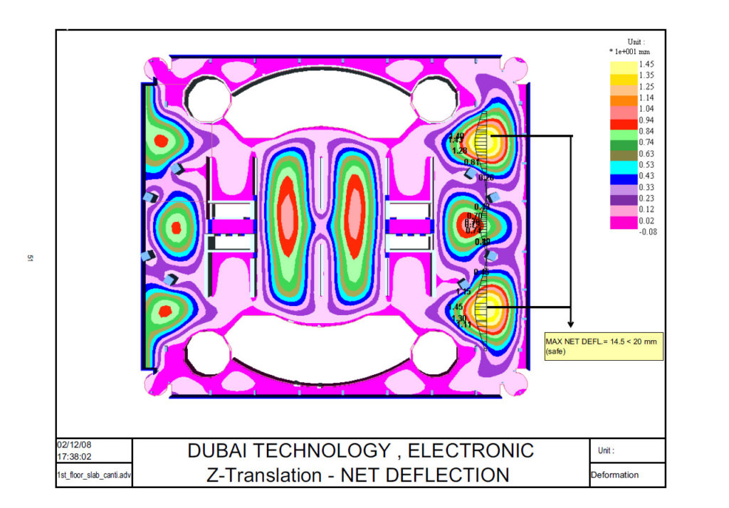 Post-tension Concrete Slabs Design Course | Shift Learning Center Egypt